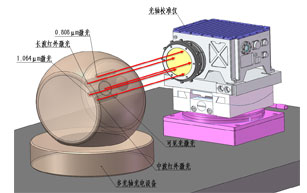 国产精品无码mv在线观看