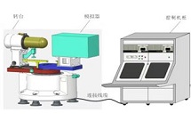 国产精品无码mv在线观看
